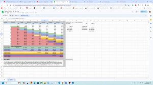How to Best Prepare for Honkai Star Rail's Newest Endgame Content | Complete Pure Fiction Guide