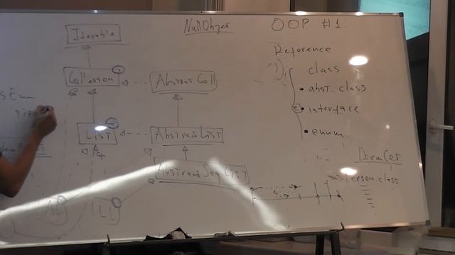 Java Core April: OOP. Лекция #22. (часть 4) смотреть онлайн