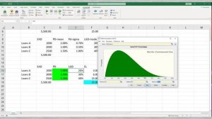 Monte Carlo simulation & Probabilistic modelling with Oracle Crystal Ball: Example bank capital