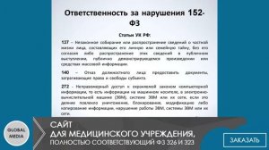 152 ФЗ. КАК РАБОТАТЬ С ПЕРСОНАЛЬНЫМИ ДАННЫМИ, ЧТОБЫ НЕ НАРУШАТЬ ЗАКОН.