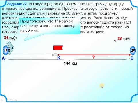 Сделай чертеж и реши задачу два воздушных трамвая выехали