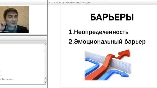 Как сформировать мышление профессионального сетевика?С.Давлатов