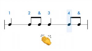 Rhythm Clap Along - Level 1 to 3  (For Beginners/Kids) 👂🎵👏