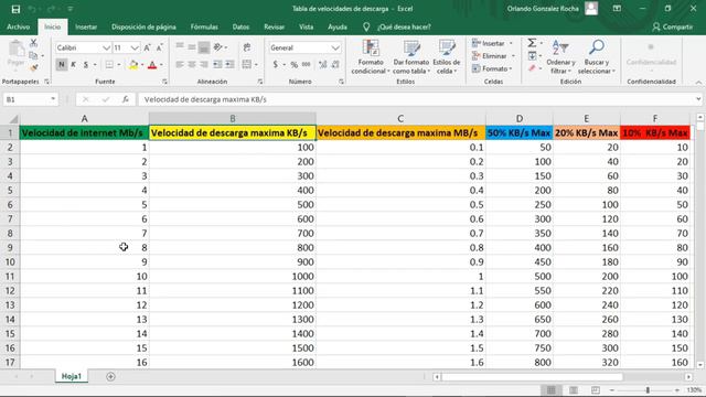 Acelerar descargas en Epic Games al máximo (FORTNITE, GTA V, Borderlands etc.)¡MÉTODO DEFINITIVO! H смотреть онлайн