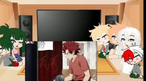 Реакция МГА на ТТ. Часть 2 °Кира BnHA~°