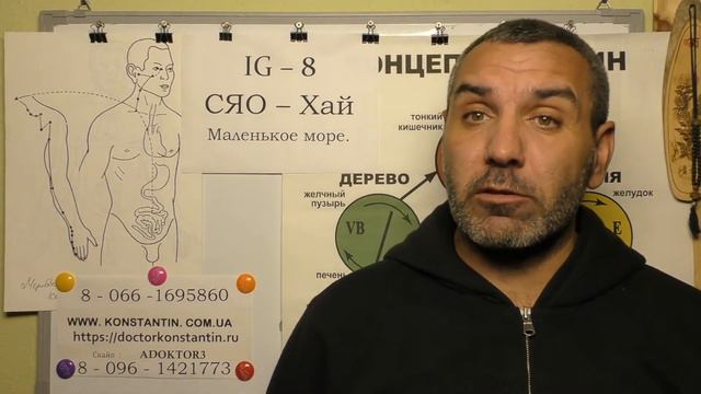 Боль в Лопатке. Помощь Акупунктурой.
