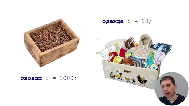 5. Variables and data types (Java Core с нуля, полный курс)