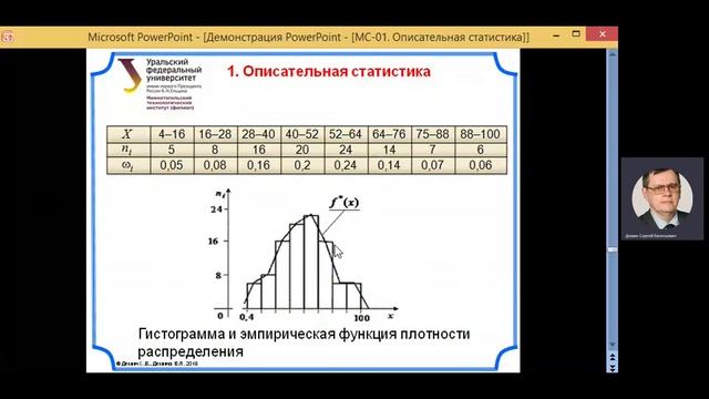 Тема 1. Описательная статистика