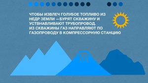 ОТКУДА БЕРЕТСЯ ГАЗ?