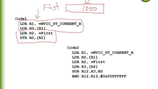Elapsed Time using SysTick смотреть онлайн