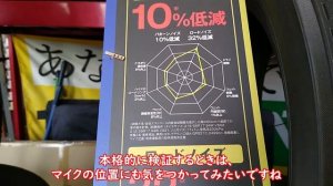 圧倒的な静粛性を極めるためにX-TRAIL T33に必要なタイヤはどれだ！