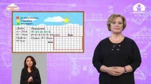 2-класс | Математика |  Прием вычисления вида 36-2; 36-20