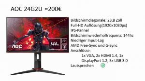 BESTEN 5 GAMINGMONITORE | 2021