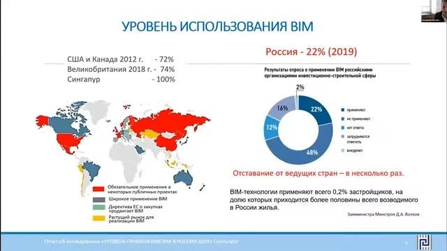 Университет Минстроя. Семинар 