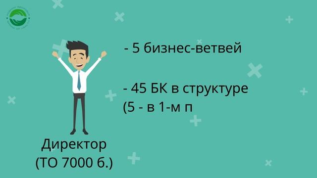 Жилищная программа "Родник здоровья".mp4