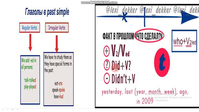8 класс Past simple смотреть онлайн