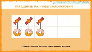 На сколько больше / меньше? Больше, меньше, равно. Счет до 10. Математика 1 класс.