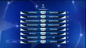 Лига Чемпионов 2009/10 1тур 2 день