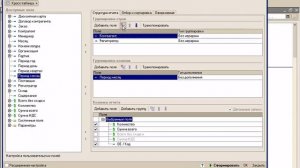 ДАЛИОН:АВТО -- отчетность: обороты и прибыль