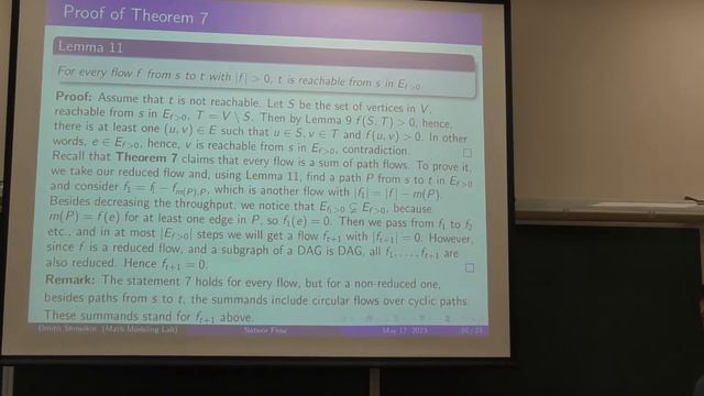 Shmelkin D. A. Algorithms as Math Research. 18.05.2023