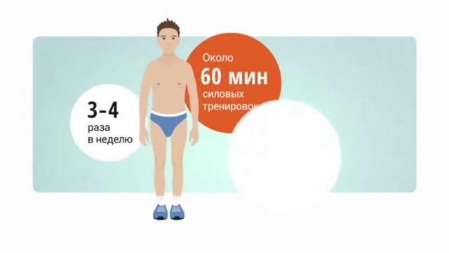 Доходчиво о правильном питании! смотреть онлайн