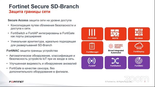 Технология SD-WAN и архитектура SD-Branch.