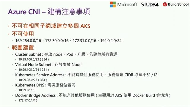 STUDY4 .NET Conf 2020 - Sky Chang - 從 0 開始的 AKS 生活 смотреть онлайн