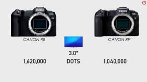 Canon R8 vs Canon EOS RP: Comparison