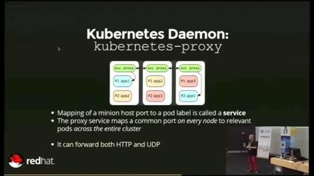 Building a PaaS with Docker Kubernetes and Hard Work смотреть онлайн