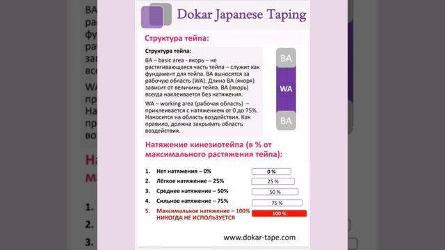 Коррекция носогубных складок