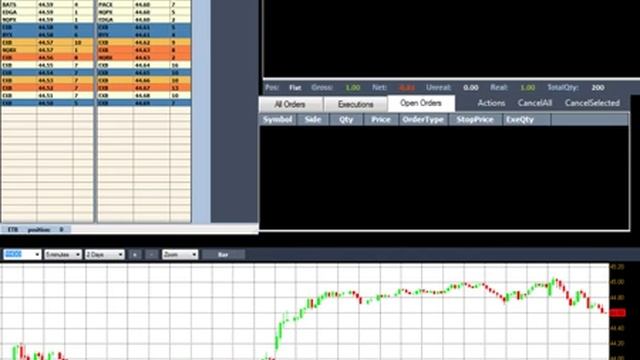 ОНЛАЙН ТРАНСЛЯЦИЯ ТОРГОВ НА БИРЖЕ NYSE смотреть онлайн