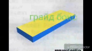 Названия фигур в скейтпарке.