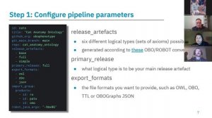 Ontology Development Kit by Caron, Goutte-Gattat, Matentzoglu, and Stroemert