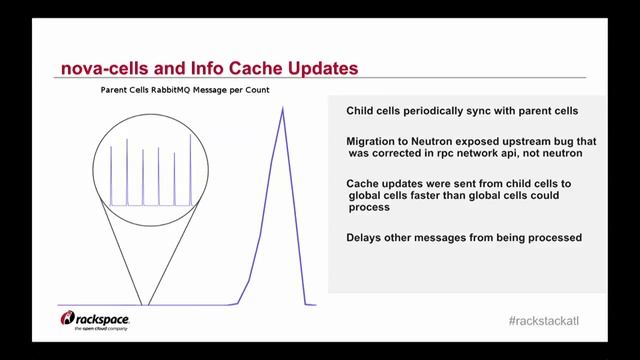 Neutron at Scale смотреть онлайн