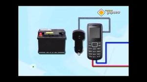 gsm сигнализация в авто своими руками (Главная дорога 19.12.2015)