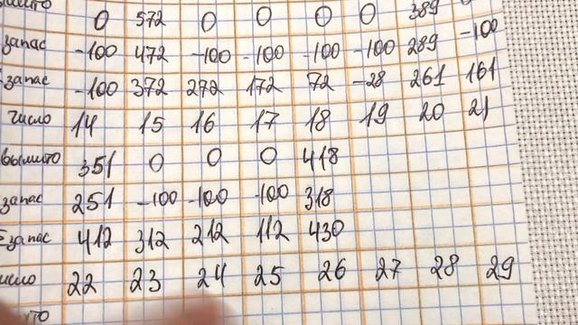 Очаг от Лены Петровой | серия 1 смотреть онлайн