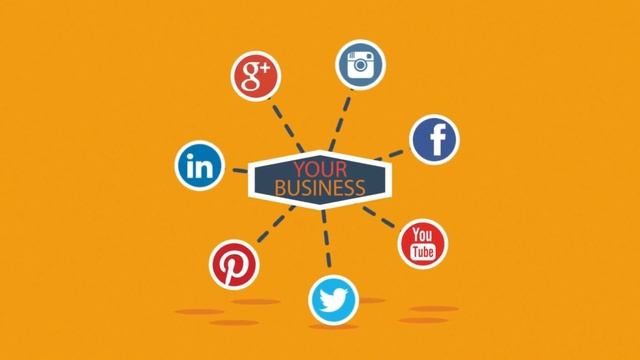 Social Media Marketing | Why Social Media Is Important For business? | SMM | SMO