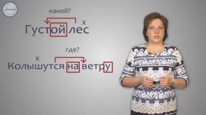 Русский язык 4 класс. Тема: словосочетание, разбор словосочетаний!10❤