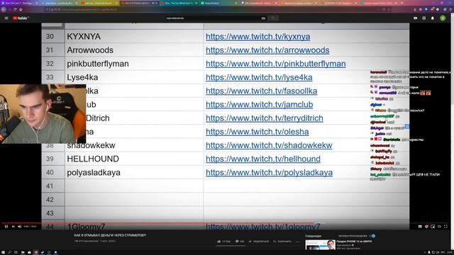 БРАТИШКИН СМОТРИТ - КАК Я ОТМЫВАЛ ДЕНЬГИ ЧЕРЕЗ СТРИМЕРОВ?! смотреть онлайн