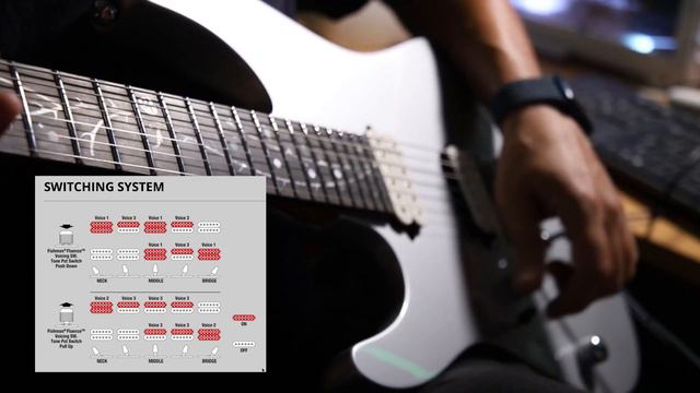 I got Tim Henson's TOD10 Guitar and it's AMAZING. смотреть онлайн
