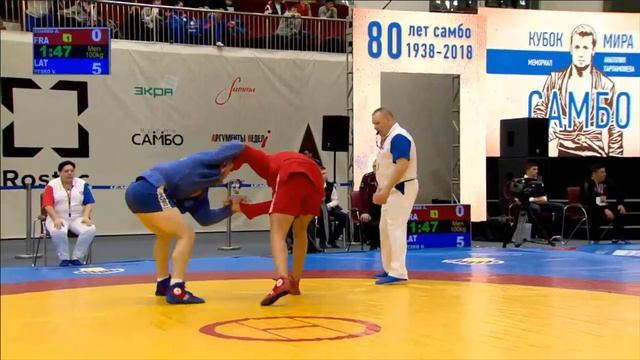 Sambo World Cup Kharlampiev Memorial 2018. Day 1. Mat 1