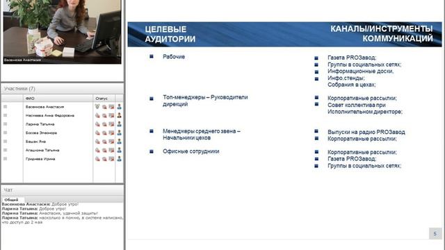 Защита курсовой работы. Васенкова Анастасия. Курс Менеджер по ВК смотреть онлайн
