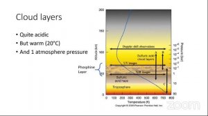 NAS Live Telescope Stream Jupiter & Saturn