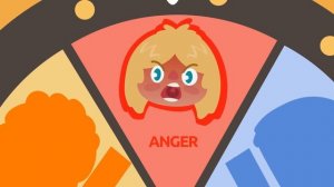 Emotions for Kids - Happiness, Sadness, Fear, Anger, Disgust and Surprise