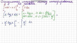 Метод интегрирования по частям в определенном интеграле.