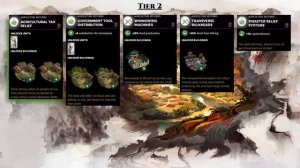 Total War: Three Kingdoms | Reform Guide Part 2: Green Reforms