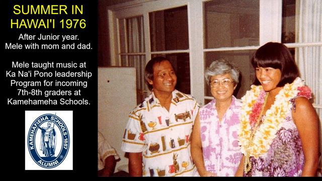 There Goes Kealoha (Mele’s young adult years) | Hawaiian Music by Ukulele Mele смотреть онлайн