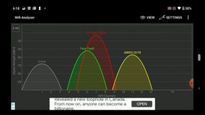 TP-Link AX1500 vs AX1800 vs AX3000. Wifi 6 Smart Router Range, Speed, Archer  AX10 AX20 vs AX50