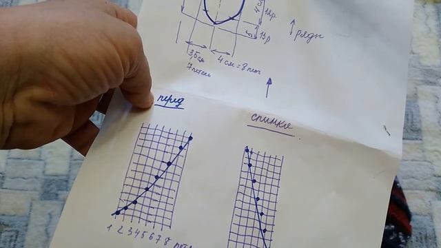 Джемпер спицами от рукава к рукаву( секционная пряжа).Готовая работа. Ровная резинка 1 на 1 спицами