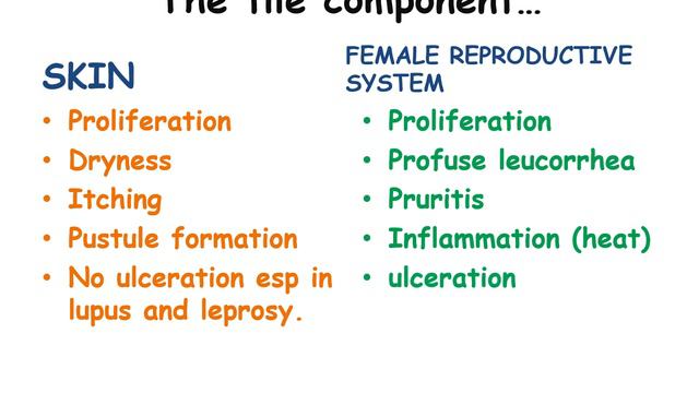 Hydrocotyle Asiatica | Simple explanation | Drug picture in 5 minutes смотреть онлайн